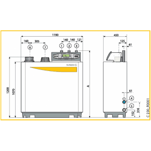 Котли газові серії C 230 Eco