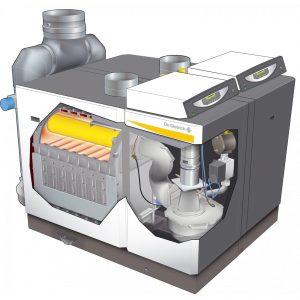 Котли серії C 330 – 630 Eco