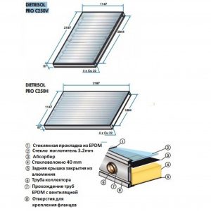 Трубчатый вакуумный солнечный коллектор DIETRISOL PRO C250V \H